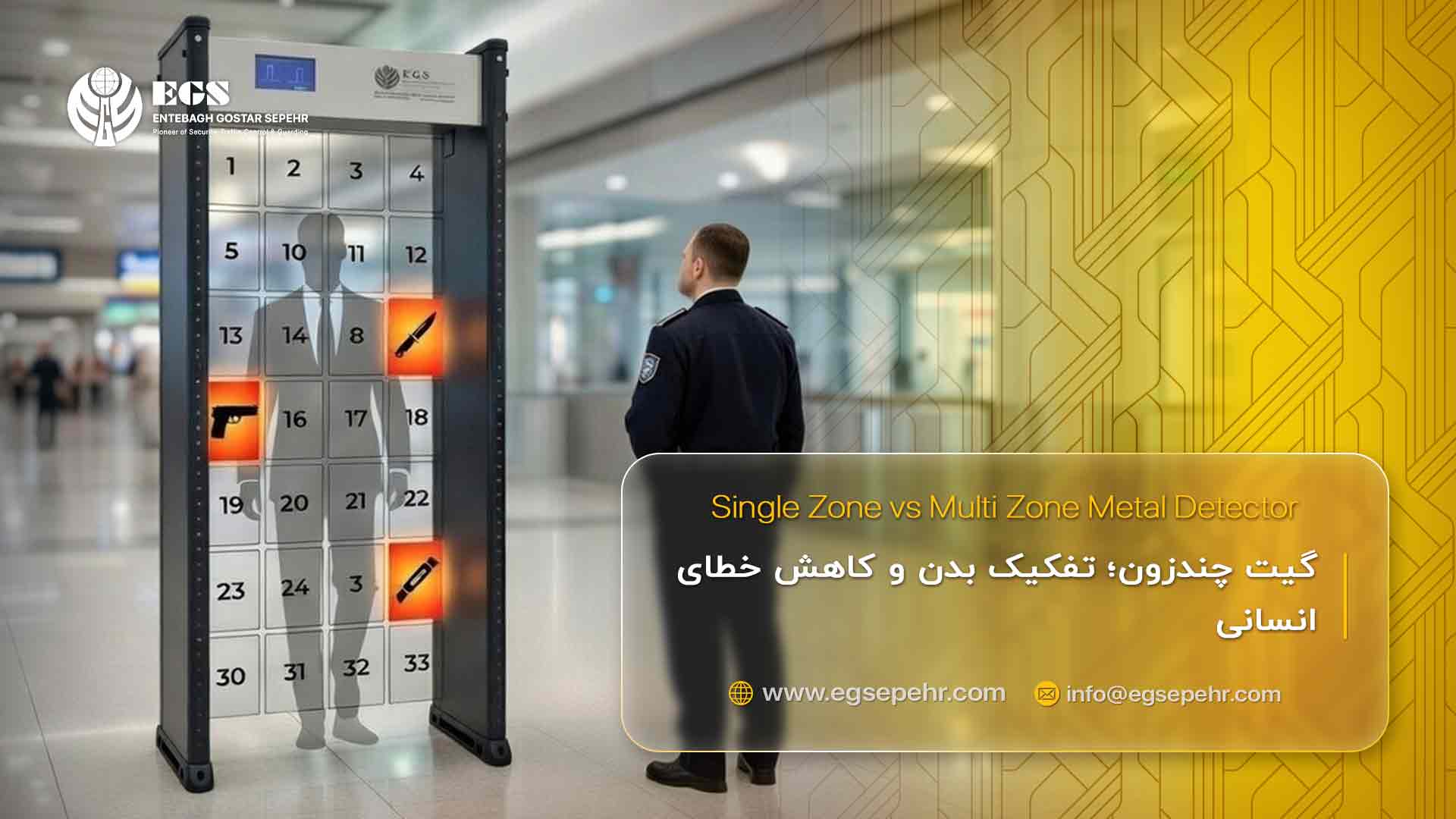گیت فلزیاب WT18N