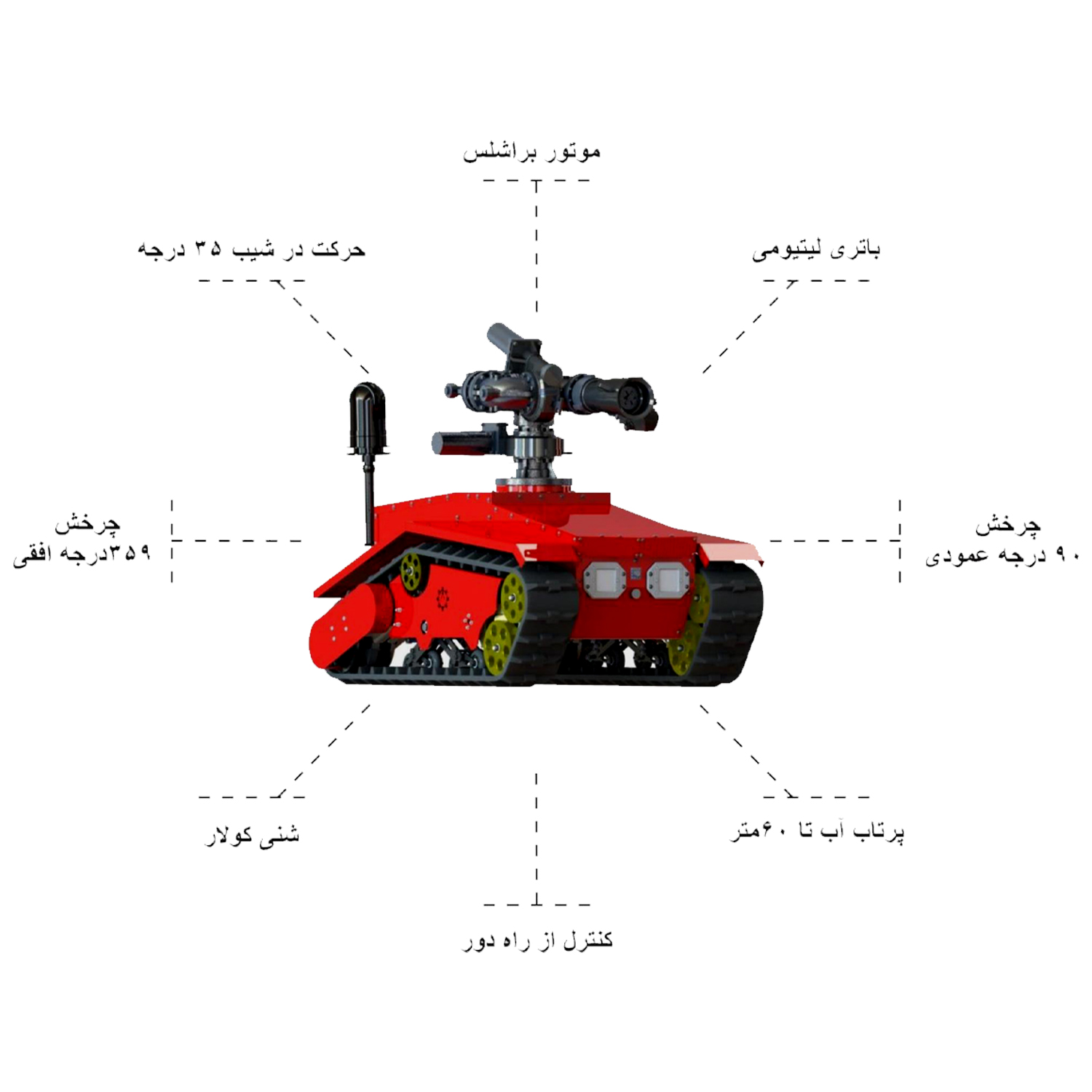 ربات آتشنشان